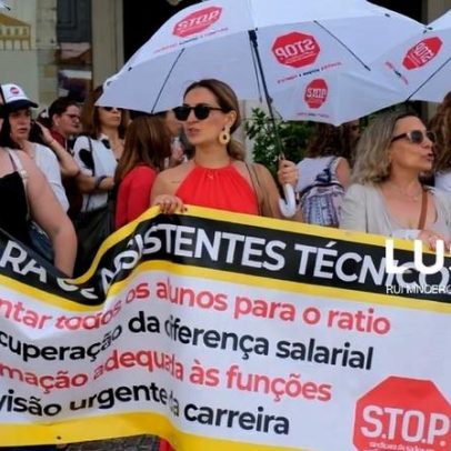Greve de profissionais das escolas de Setúbal por melhores condições de trabalho