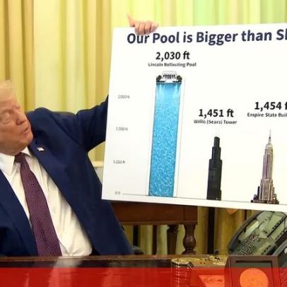 Trump afirma que nova piscina é maior que arranha-céus e azul da bandeira