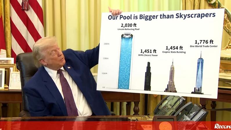 Trump afirma que nova piscina é maior que arranha-céus e azul da bandeira