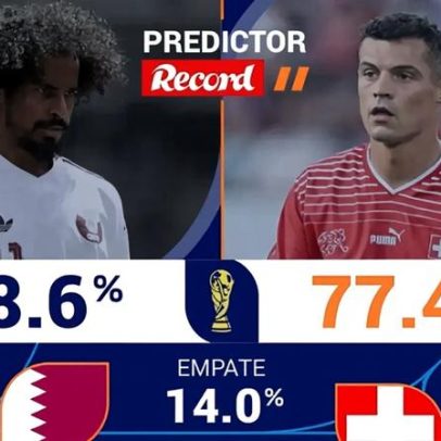 Estatísticas apontam favoritismo da Suíça diante do Qatar
