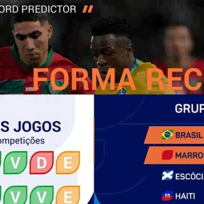Brasil vence Marrocos com vantagem clara