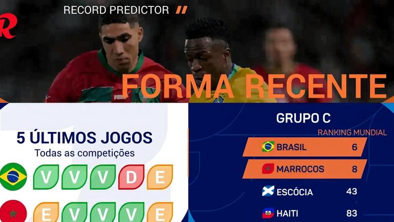 Jogo da 1.ª jornada do Grupo C