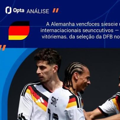 Alemanha enfrenta Curaçau: duelo entre Golias e David