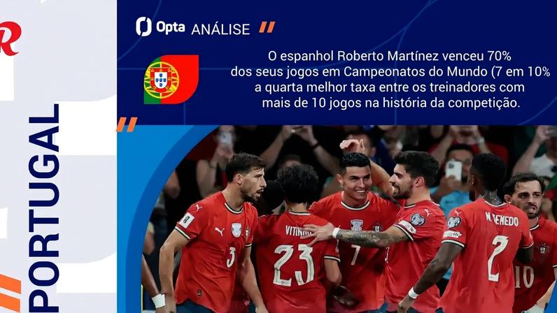 Jogo da 1.ª jornada do Grupo K
