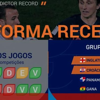 Estatísticas apontam vantagem para a Inglaterra ante a Croácia