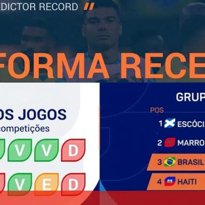 Brasil e Haiti demonstram grande diferença entre as seleções