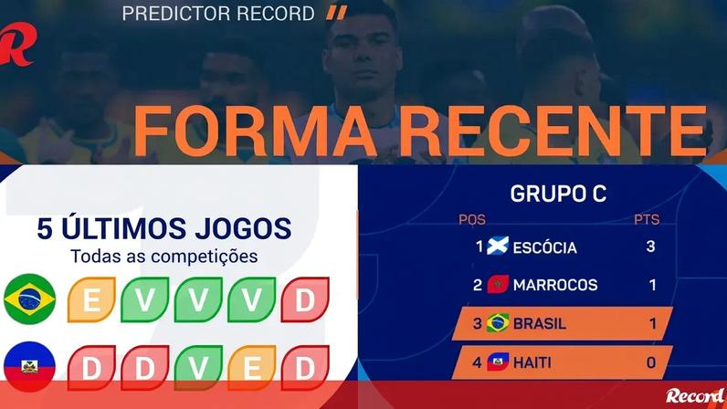 Brasil e Haiti demonstram grande diferença entre as seleções