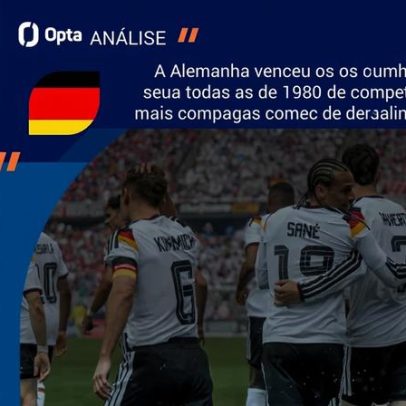 Alemanha tem maior probabilidade de vitória contra Costa do Marfim