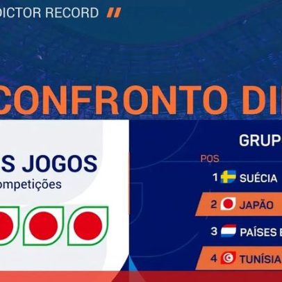Tunísia-Japão: Japão é o favorito claro