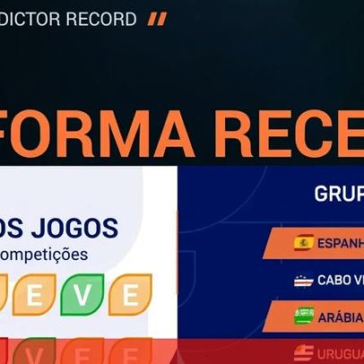 Espanha é ampla favorita frente à Arábia Saudita