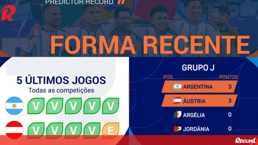Jogo da 2.ª jornada do grupo J