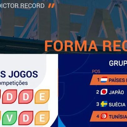 Tunísia-Holanda: condenados enfrentam missão quase impossível