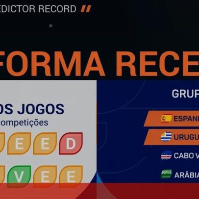 Uruguai-Espanha: Espanha favorita em jogo com muito por decidir