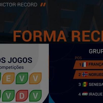 Noruega e França empatam em pontos, gauleses são favoritos