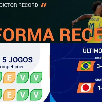 Brasil-Japão: Brasil favorito, atenção aos nipónicos