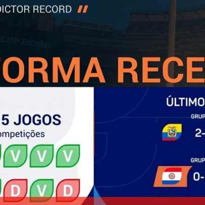 Alemanha leva vantagem diante do Paraguai após derrota recente