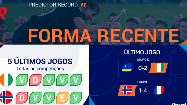 Costa do Marfim-Noruega: Haaland impulsiona chances nórdicas