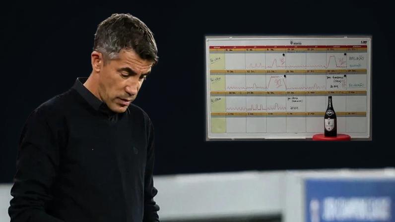Bruno Lage fez partilha nas redes sociais