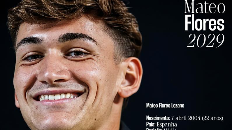Mateo Flores é reforço do Arouca até 2029