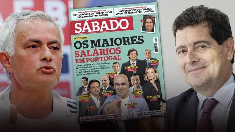 Mourinho, Martínez e Cristina Ferreira entre os maiores salários em Portugal