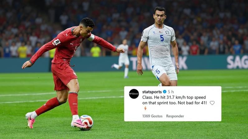 Cristiano Ronaldo atingiu 31,7 km/h no terceiro golo de Portugal