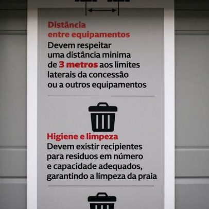 Verão a caminho: o que fazer e evitar nas praias