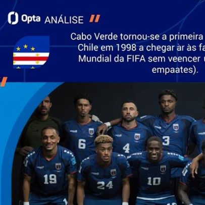 Argentina tem esmagador favoritismo frente a Cabo Verde