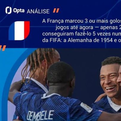França parte como grande favorita frente ao Paraguai