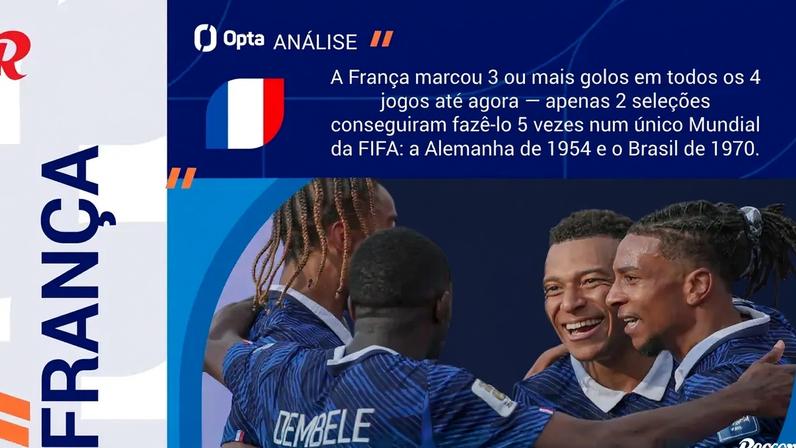 Jogo dos 'oitavos' do Mundial'2026