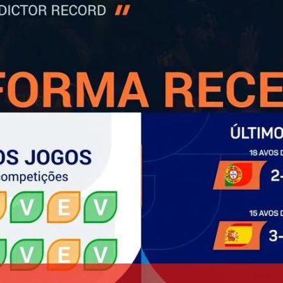 Portugal-Espanha: Seleção Nacional avança em jogo sem claro favorito