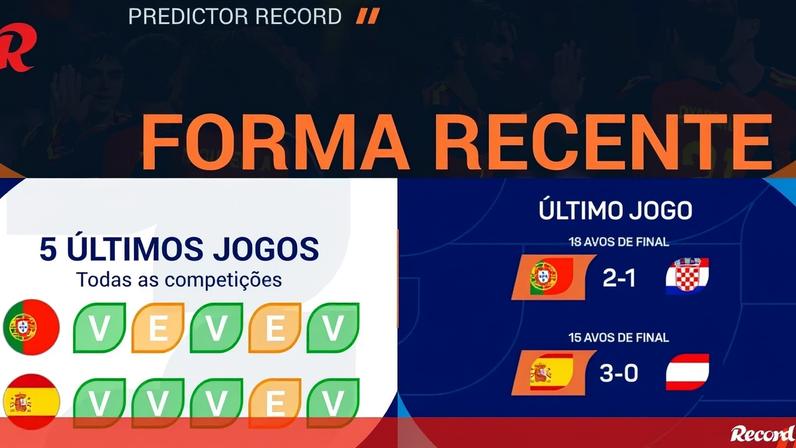 Jogo dos oitavos de final do Mundial'2026 marcado para segunda-feira às 20 horas