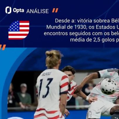 EUA e Bélgica: o maior equilíbrio é impossível