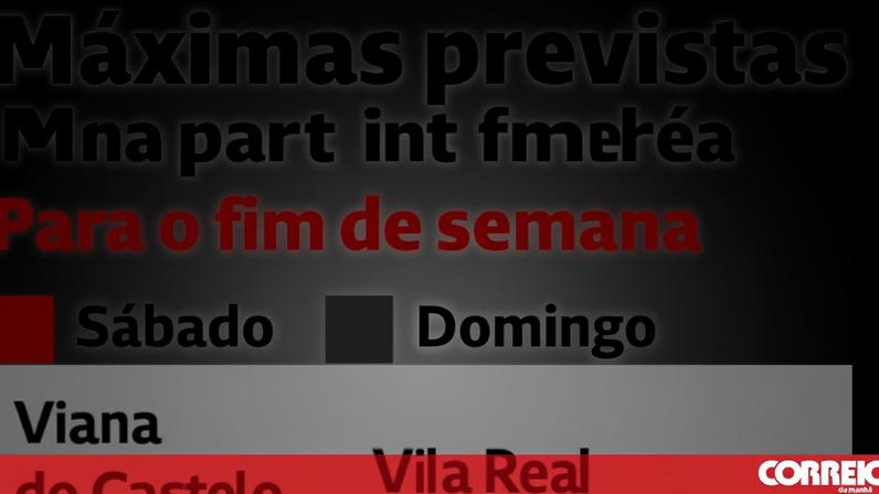 Máximas previstas para o fim de semana