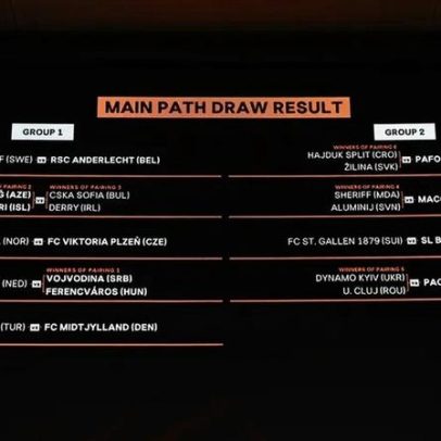 UEFA expulsa equipa checa e jogos da 2.ª pré-eliminatória da Liga Europa